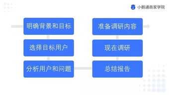 编程副业如何实现高效变现？你掌握这些技巧了吗？