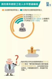 千缘阁副业究竟是什么？如何开启你的第二收入之路？