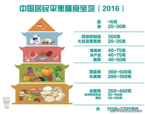 绘画副业如何分类？探索不同种类的副业选择指南