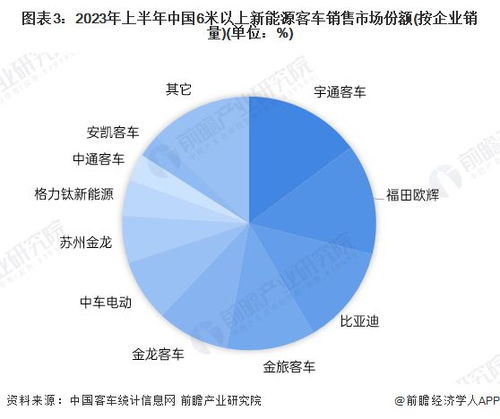 2023年图文创作还能否实现盈利？市场前景分析