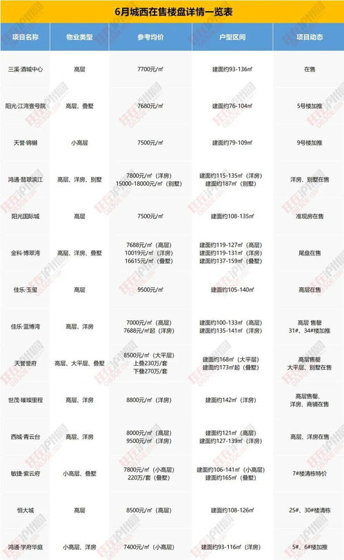有哪些既轻松又能快速赚钱的方法值得一试？