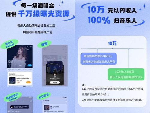 北京哪家自助休闲团购平台最值得一试？