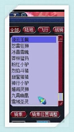 129级龙宫角色装备交易能带来可观收益吗？