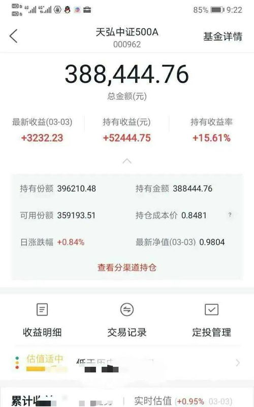 会挣钱就够了吗？为何还要学会理财？