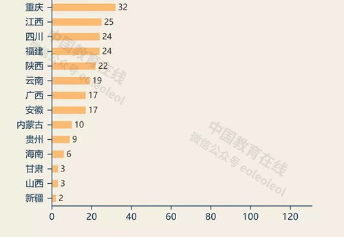 皮先生如何巧妙利用副业资源实现额外收入？