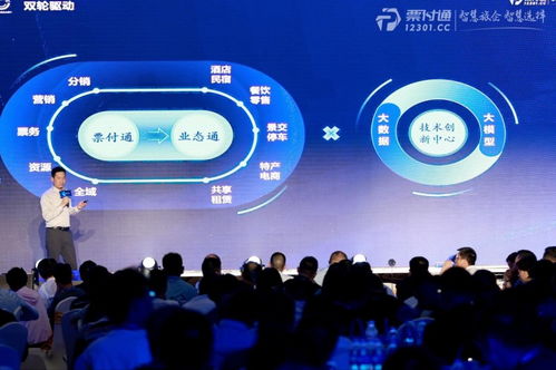 员工如何使用新开通的自助平台？探索企业信息化的新篇章