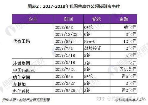 阿比让真的能赚钱吗？深入了解其盈利模式与前景