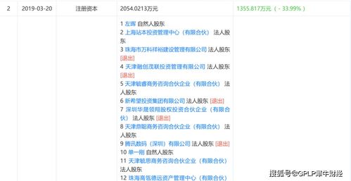 如何通过讲故事实现盈利？你真的了解吗？