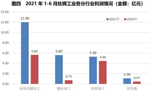 豆制品行业真的利润丰厚吗？知乎网友怎么看？