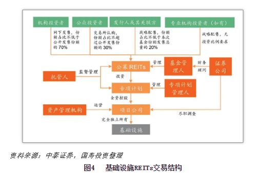 建材商拓展副业有哪些可行路径？如何实现多元化发展？