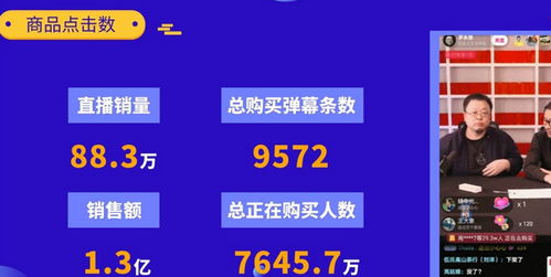 微商直播带货有哪些秘诀和技巧？如何提升销售效果？