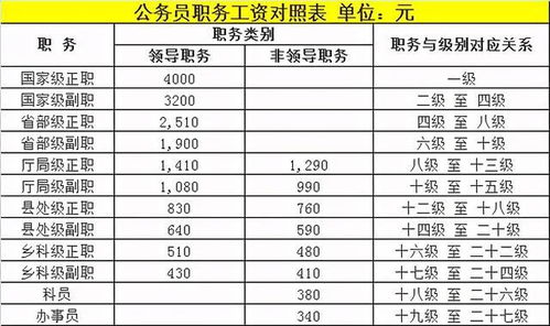 电工工资计算方式是怎样的？如何确定电工的工钱标准？