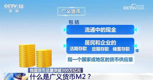 中国最轻松的赚钱方法是什么？轻松获利之道解析