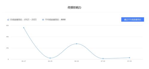 十二星座外卖小哥收入如何？送餐真的能赚钱吗？
