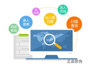 微商渠道真的有正宗Ugg出售吗？选对途径还是陷阱？