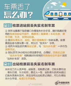 如何高效使用大麦抢票技巧实现副业增收？