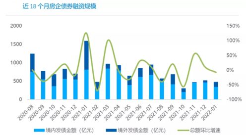 中银发债投资回报如何？能否实现稳健盈利？