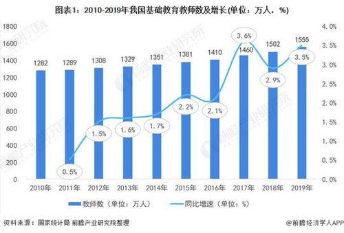 男士奢侈品套装，微商市场的新趋势究竟如何？