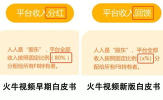 东瓜视频看片真的能赚钱吗？如何实现观影收益？
