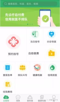 华西医院的自助挂号平台如何使用？这是否是您挂号的最佳选择？