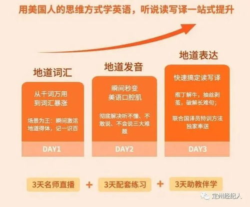 英语主业与副业，哪个更适合你发展？