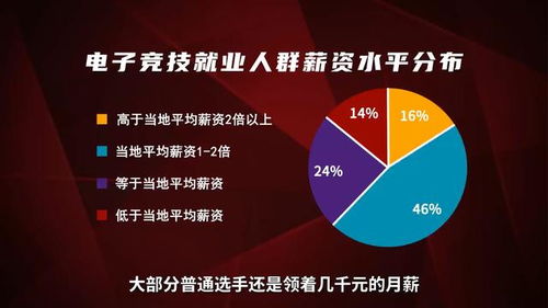 亚辉龙兼职靠谱吗？兼职体验与真实收入大揭秘