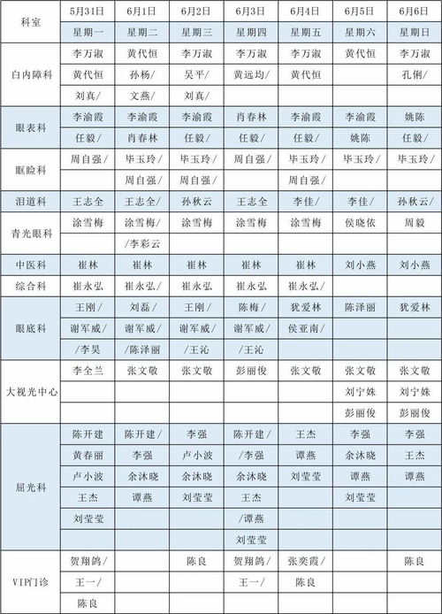 重庆仁爱医院评价如何？是否正规可靠？