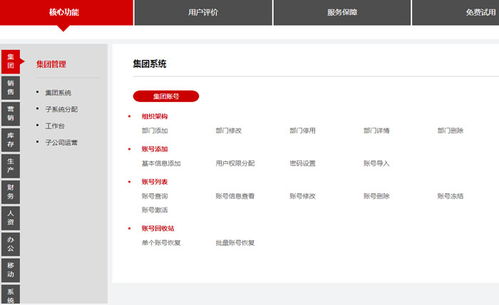 员工如何利用ERP系统实现自助服务？这个平台的功能你了解吗？