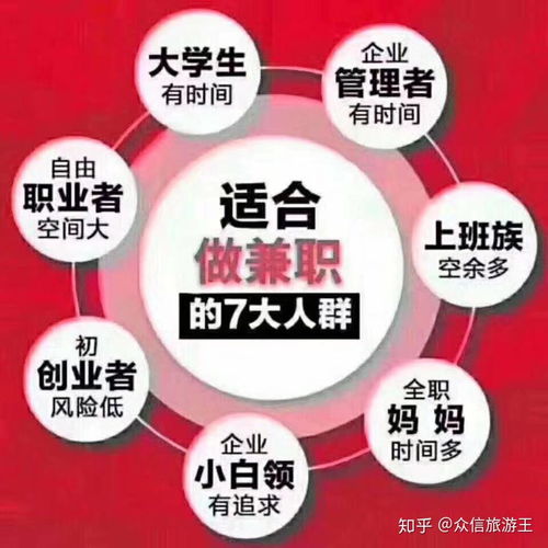 上班期间如何合理利用时间兼职赚钱？