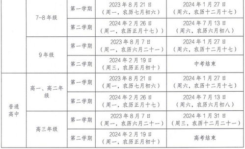 南昌大学2024年开学时间确定了吗？具体日期是哪天？
