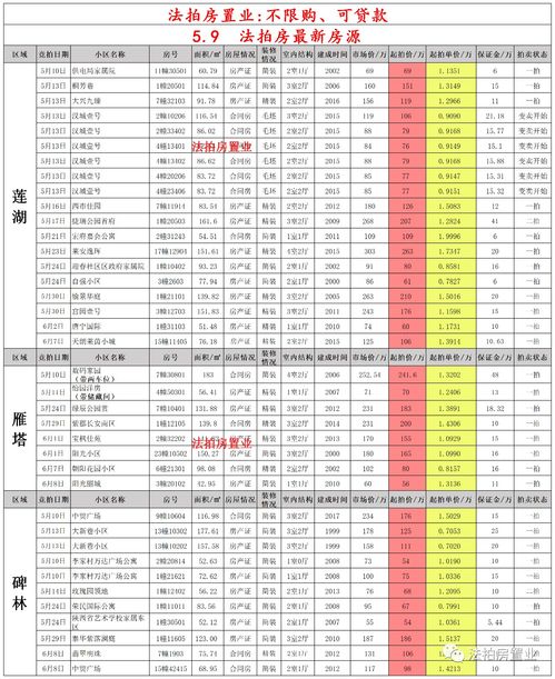 西安男性兼职副业，月收入能有多少？