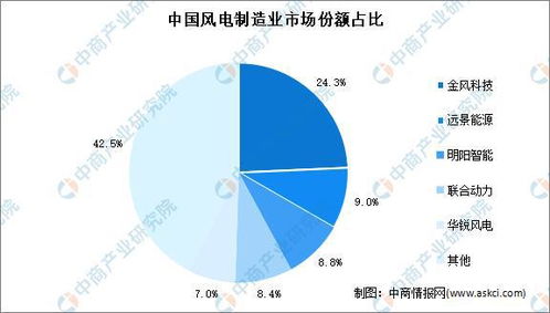 2023年种植油菜还能盈利吗？市场前景分析
