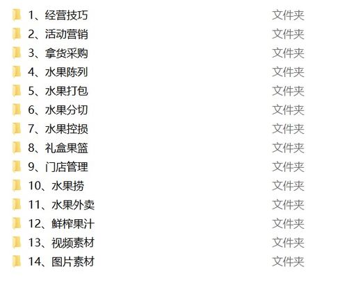 如何经营水果生意才能实现盈利增长？