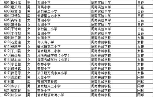 腾讯为何要取缔某些微商？这些微商都有哪些特征？