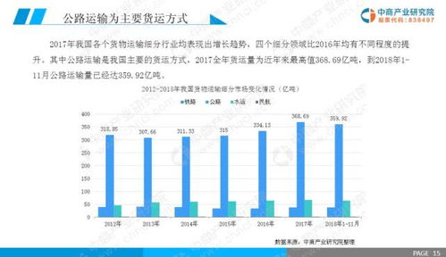 投资辣货生意能否带来可观收益？市场前景分析