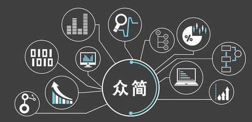 你是否知道这个拍照上传数据的兼职平台如何运作？