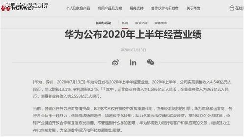 想增加收入？你该如何成功开启副业之路？