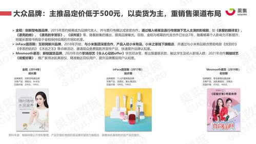 投身美容美体行业，能否实现财富增长？