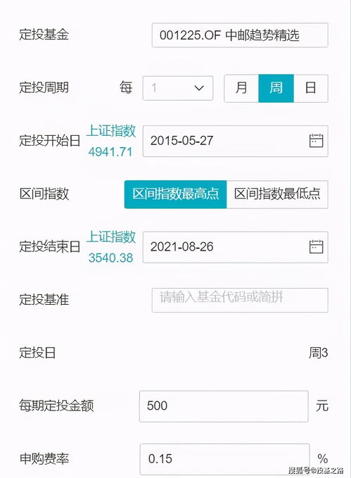 他们是如何通过这种方式实现盈利的？