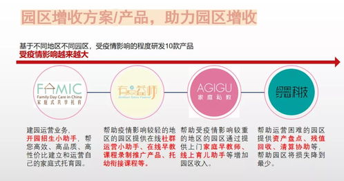 如何通过副业实现额外收入？——全面增收指南