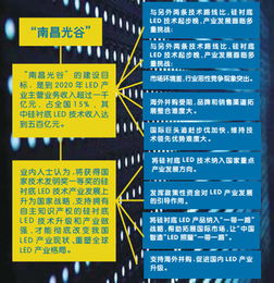 LED行业真的不赚钱了吗？背后原因究竟是什么？