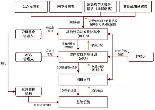 新手入门互联网赚钱，有哪些精华策略你知道吗？