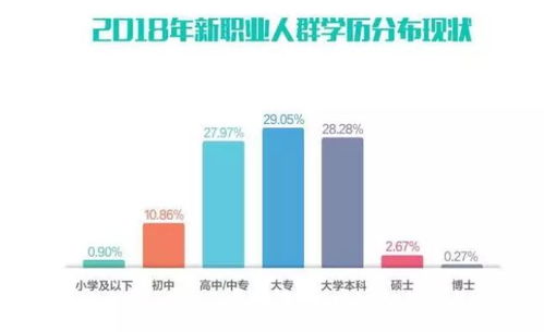 经营山庄能否带来可观收益？你了解多少？