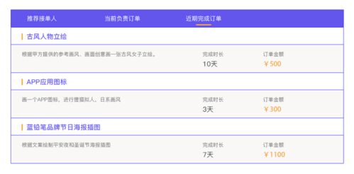 画画接单赚钱平台真的存在吗？如何找到靠谱的画画赚钱平台？