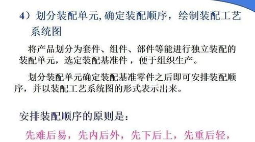 装配工艺与规程究竟是什么？详解两者区别与应用