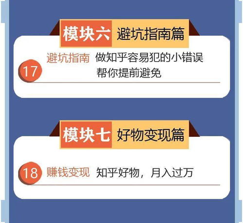 手机学习副业真的能赚钱吗？零基础小白如何入门？