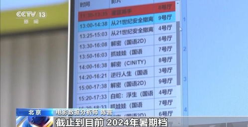 哈尔滨市的CD自助平台哪家强？探索最佳音乐选择地？