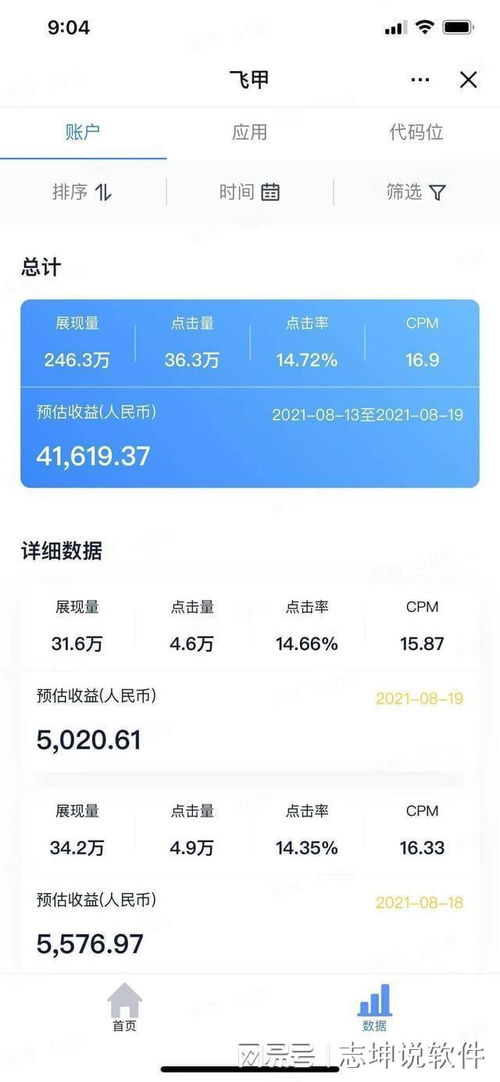 互联网流量如何转化为收益？流量变现的秘密你知道吗？