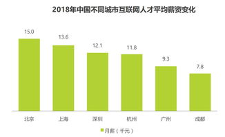 日本哪些行业最能吸金？揭秘十大盈利领域