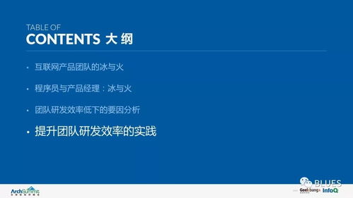 名硕员工如何使用自助平台？探索内部效率提升的秘密工具